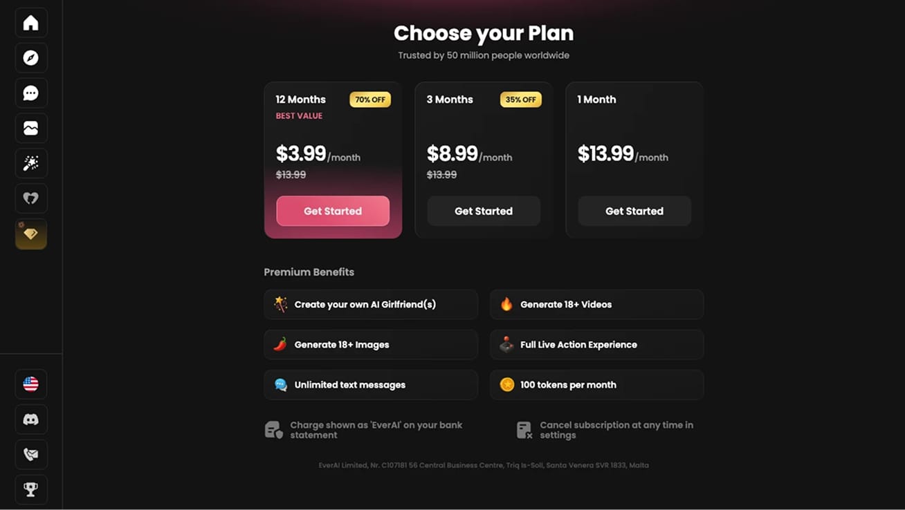 Candy AI pricing plans